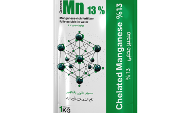 Granora Manganese